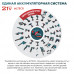 Аккумуляторная газонокосилка ALTECO CLM 21-33 BL 81558