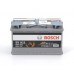 Аккумуляторная батарея BOSCH 0 092 S5A 110