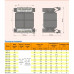 Трансформатор понижающий iPower JBK3-160 VA JBK3-160 VA (220V;110V; 36V; 24V; 12V; 6V)