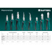 Бокорезы KRAFTOOL 22011-5-20_z01