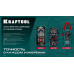 KRAFTOOL KC-300 Цифровые токовые клещи (59832)