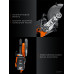 KRAFTOOL 3700 Вт, 350 мм, без диска, бензорез по бетону (бетонорез) (K770-14)