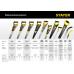 Универсальная ножовка STAYER Cobra Black Professional 2-15081-45 2-15081-45_z01