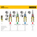 Ножницы по металлу STAYER Cobra 23055-R 23055-R_z01