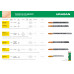 Полотна для лобзика URAGAN 159472-4 159472-4_z02