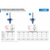 ЗУБР 25.4 x 8 мм, фреза кромочная калевочная (фасочная) №9, Профессионал (28711-25.4)