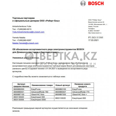 Обновление ассортимента от 17.03.2021