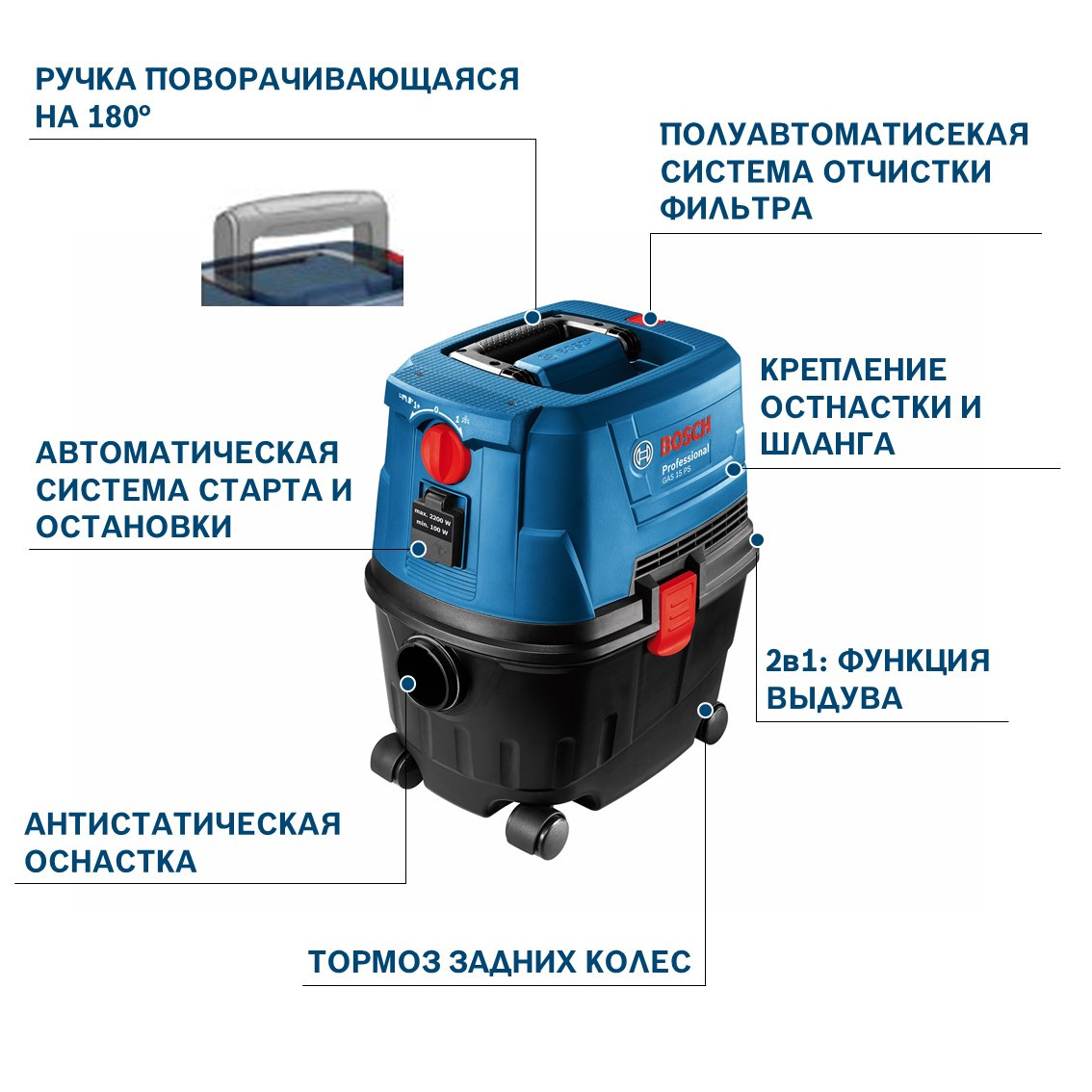 Строительный пылесос Bosch GAS 15 PS 06019E5100