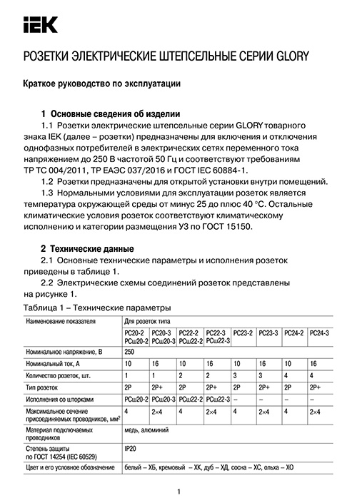 Инструкция для IEK ERH30-K24-10