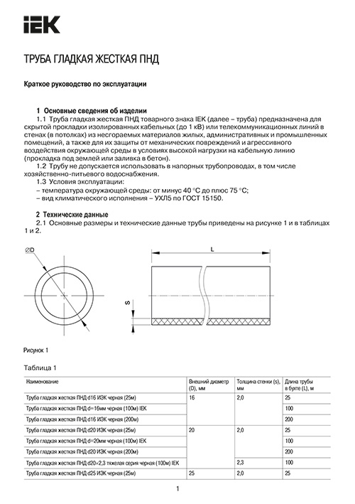 Инструкция для IEK CTR10-025-K02-100-1