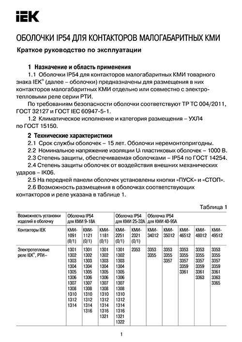Инструкция для IEK KKM-1