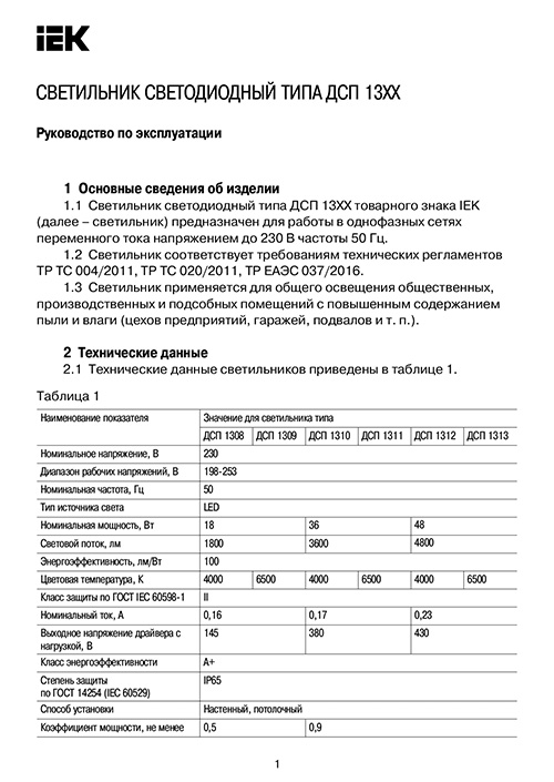 Инструкция для IEK LDSP0-1311-36-6500-K01