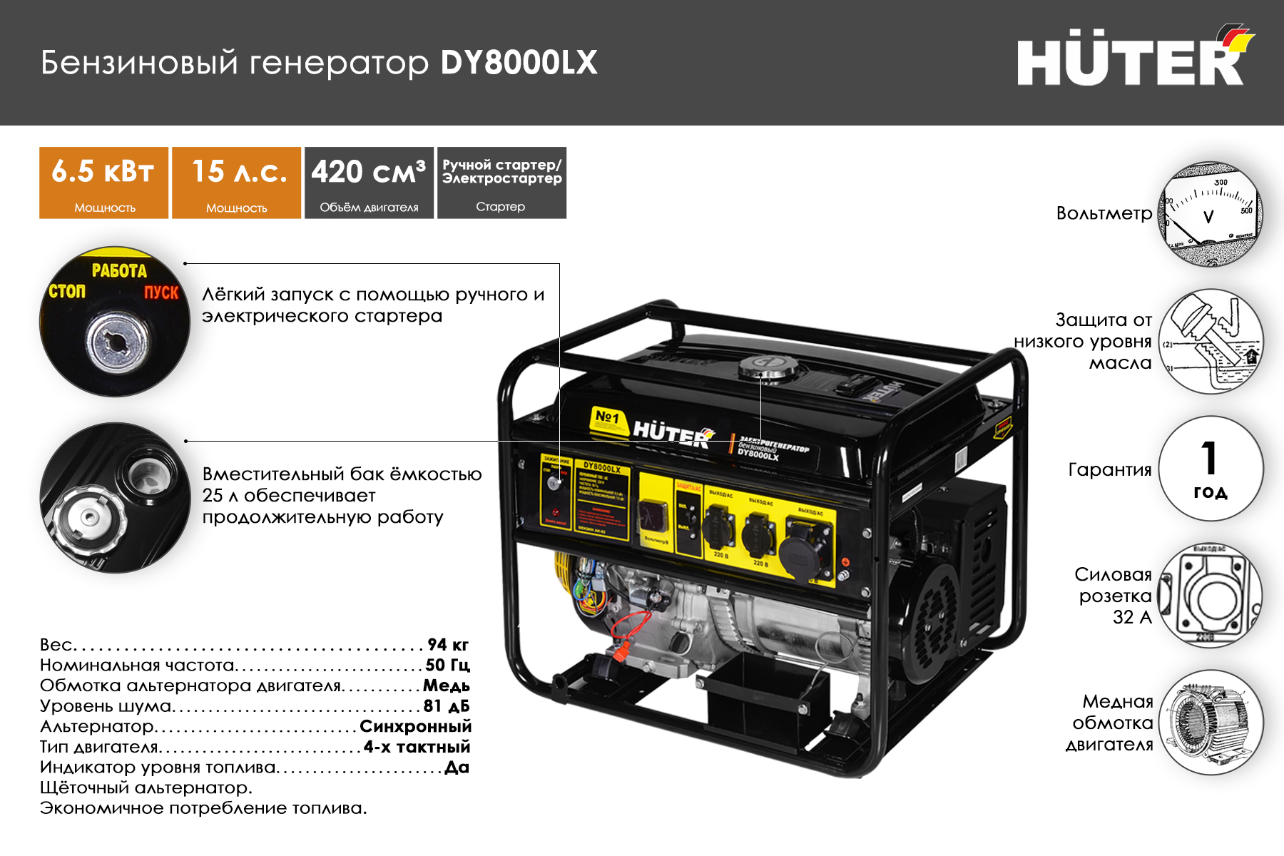 Бензиновый генератор HUTER DY8000LX 64/1/19
