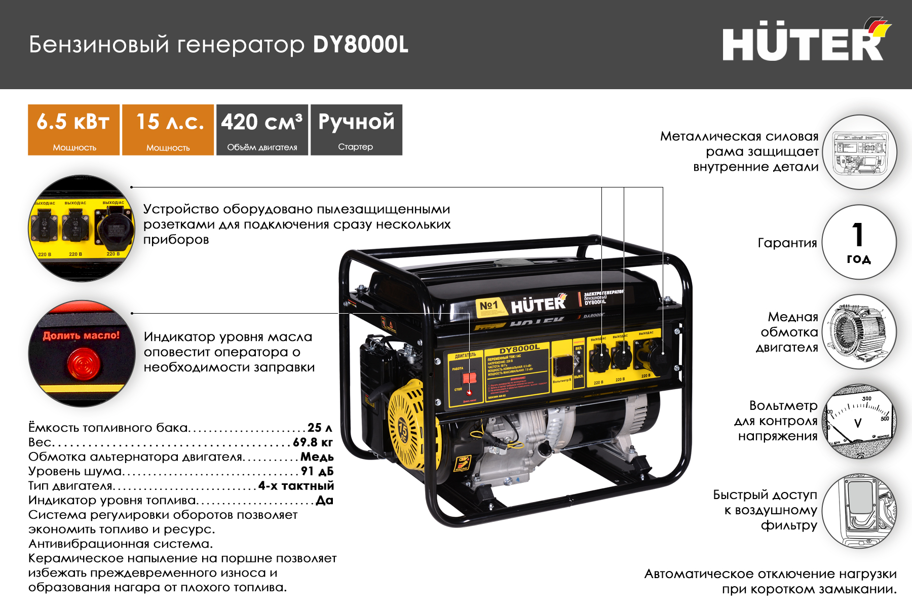 Бензиновый генератор HUTER DY8000L 64/1/33