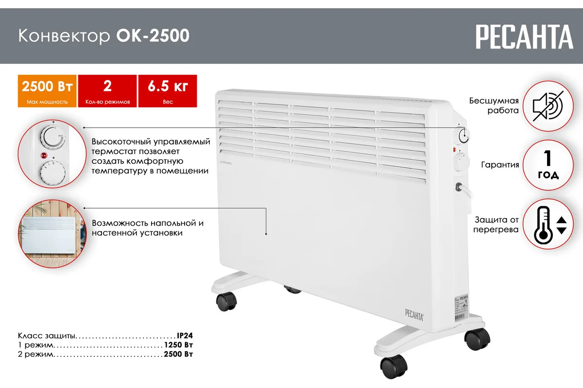 Конвектор Ресанта ОК-2500 (2,5 кВт) 67/4/10