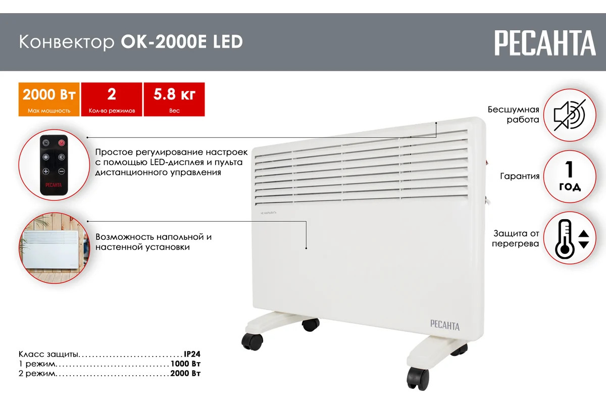 Конвектор Ресанта ОК-2000Е LED (2 кВт) 67/4/14