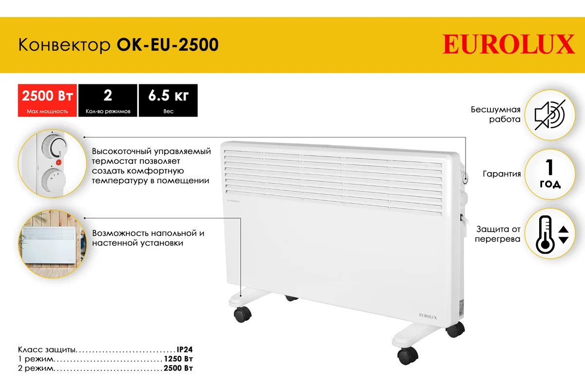 Конвектор Eurolux ОК-EU-2500 (2,5 кВт) 67/4/27