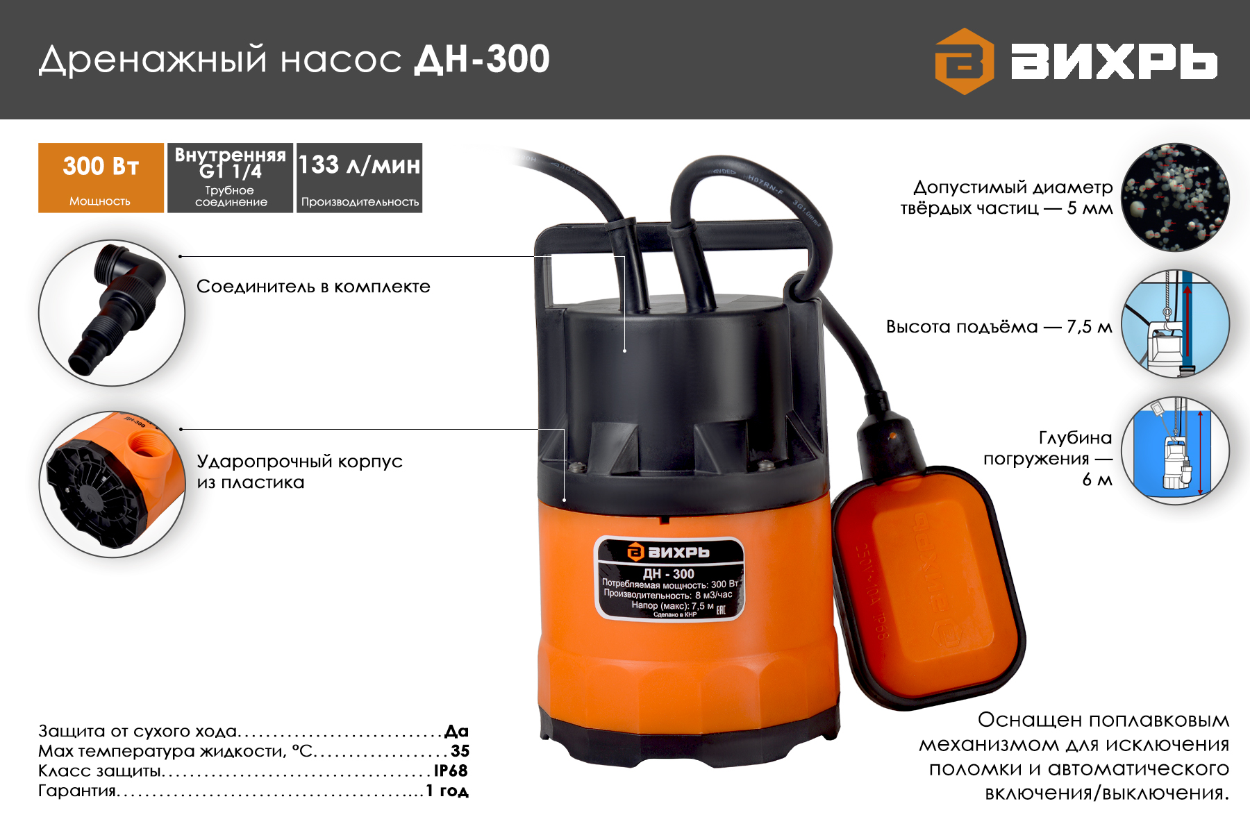 Дренажный насос ВИХРЬ ДН-300 68/2/6