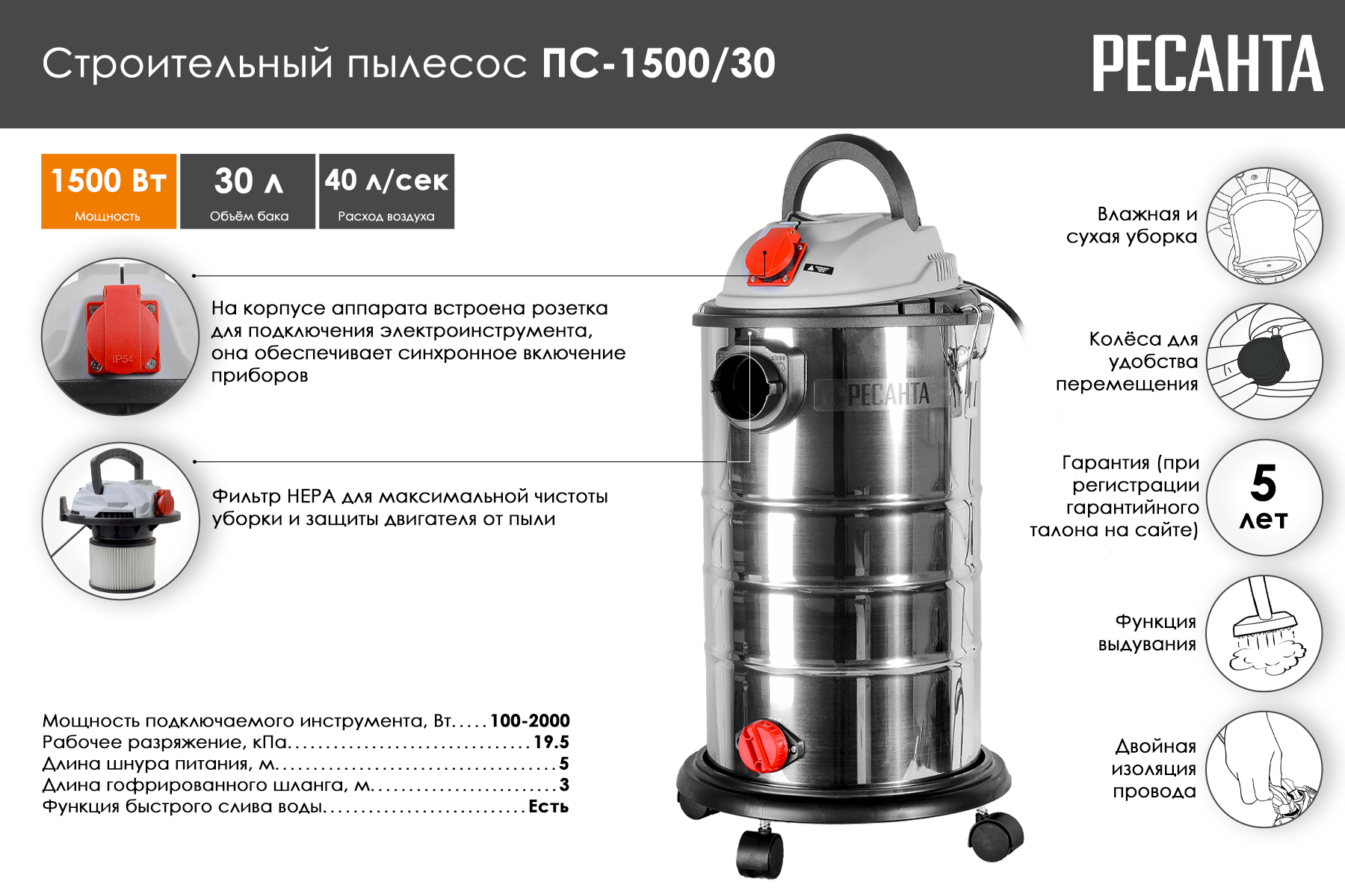 Пылесос строительный Ресанта ПС-1500/30