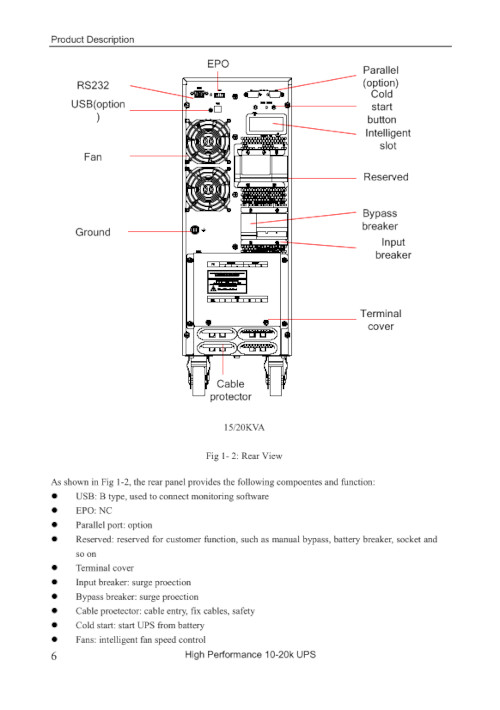 Инструкция для SVC GT31-10KVA